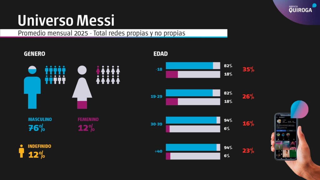 Informe-Messi-03