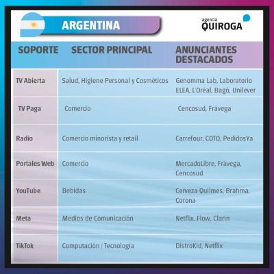 analisis-de-inversion-OK-03