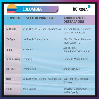 analisis-de-inversion-OK-05