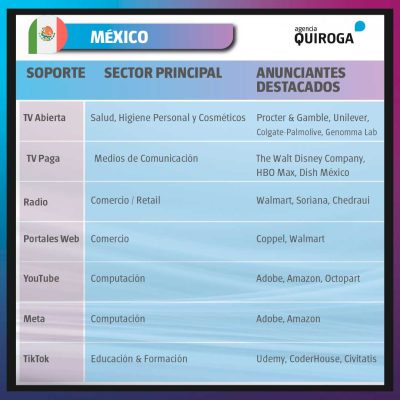 analisis-de-inversion-OK-07